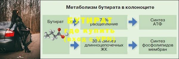 стаф Михайловка
